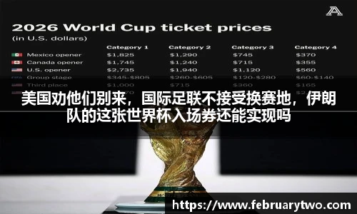 美国劝他们别来，国际足联不接受换赛地，伊朗队的这张世界杯入场券还能实现吗